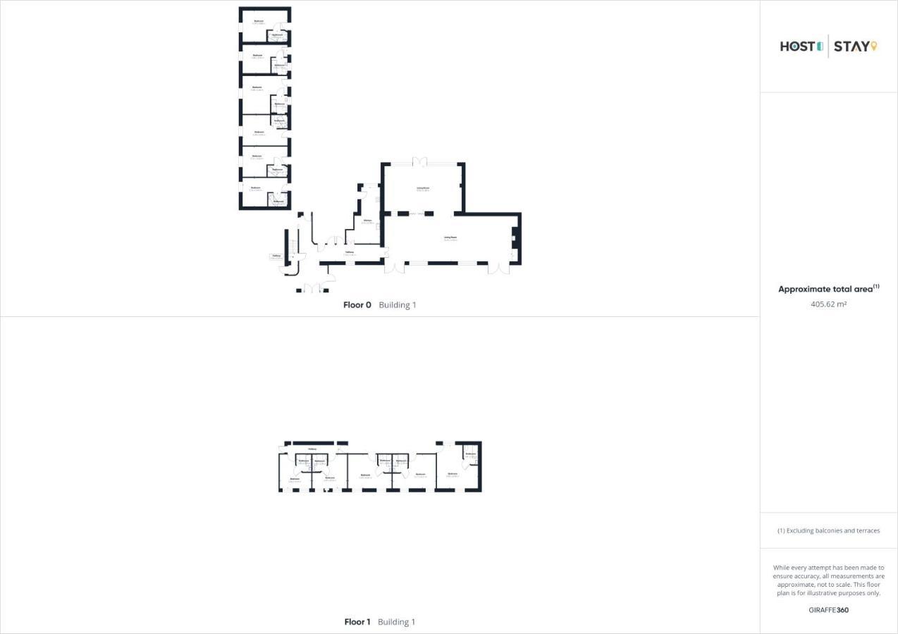 Host & Stay - The Arches Country House Saltburn-by-the-Sea Kültér fotó